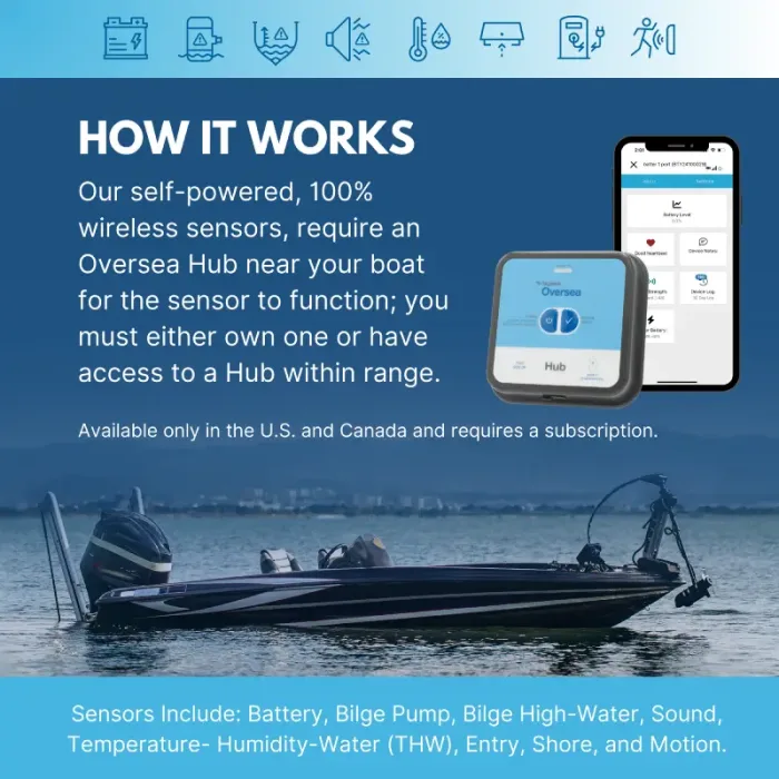 Bilge High-Water Sensor - Image 7