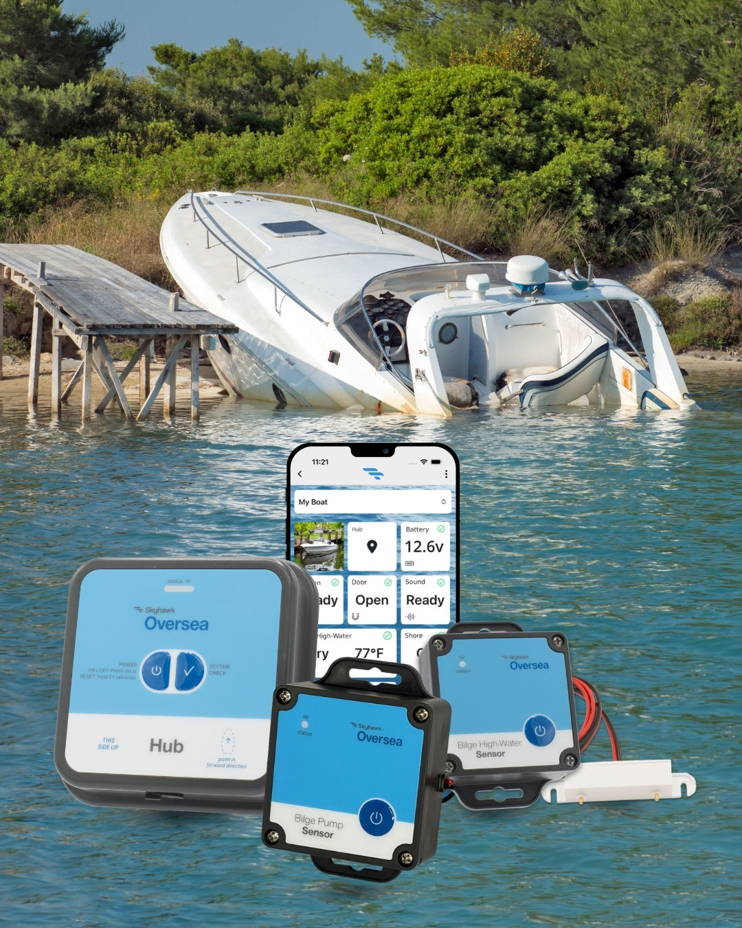 boat-leak-protection boat leak protection