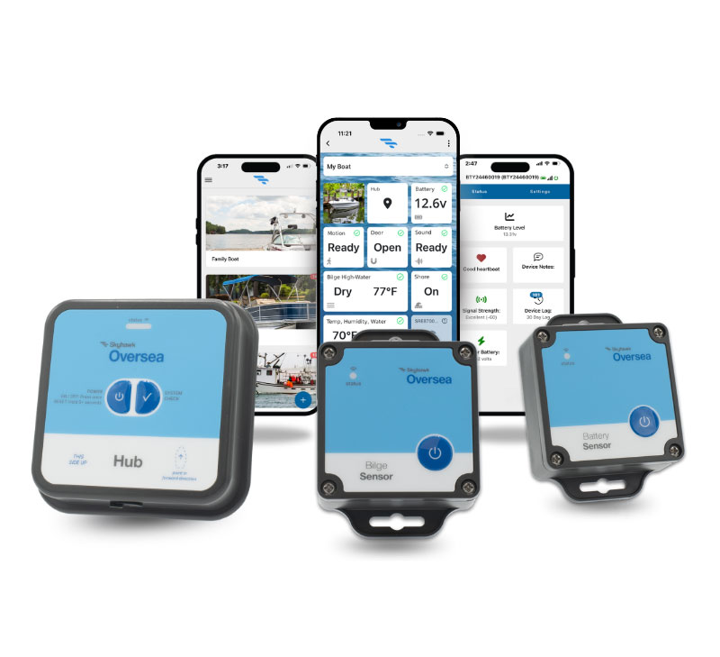 core-features_oversea oversea devices and apps